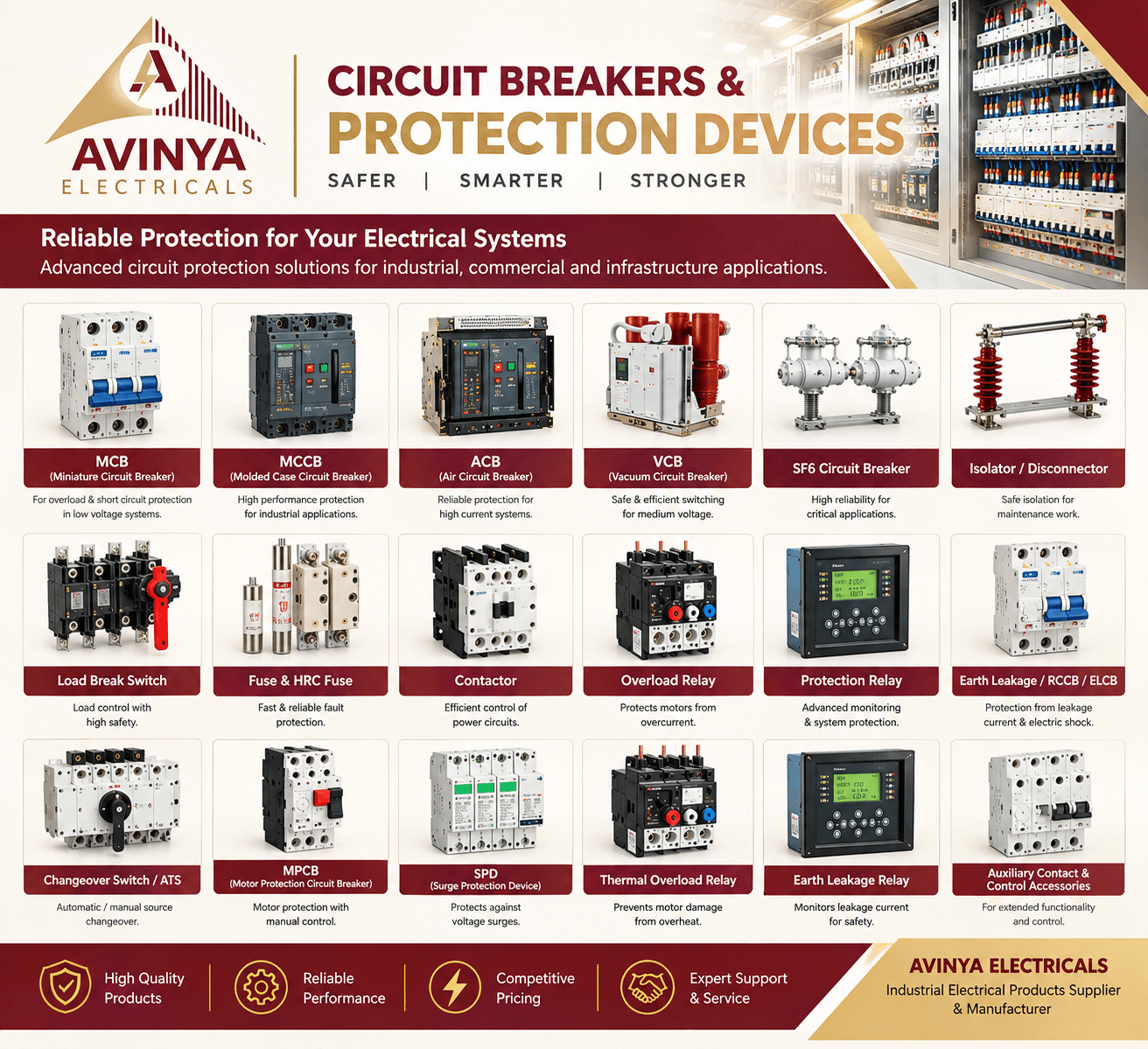 Switches, Sensors, and Accessories