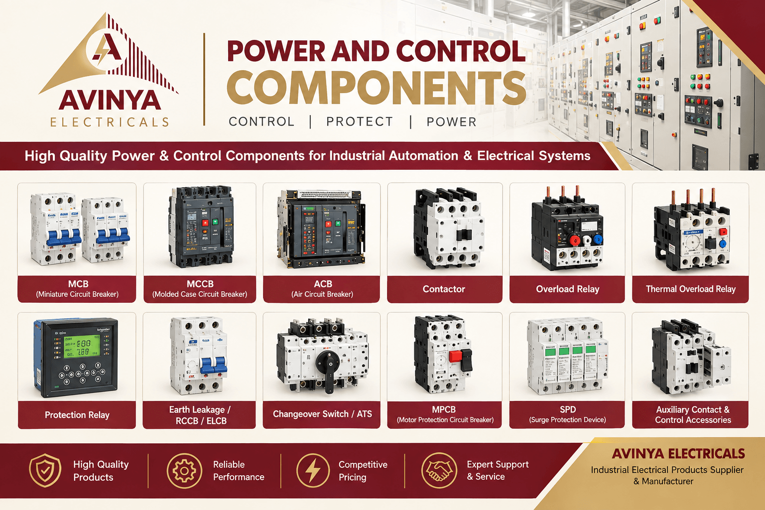 Power Module Ccomponents Power And Control Components — Industrial Electricals in Vapi | Avinya ...